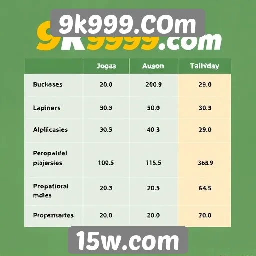 Comparação entre 9k999.Com e outras plataformas de jogos